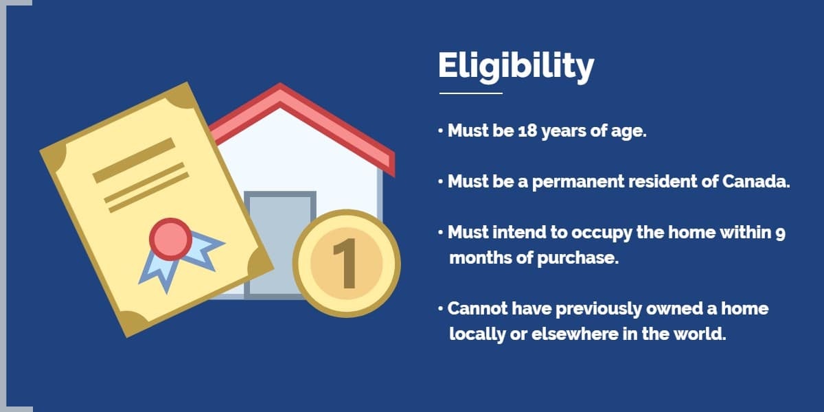 Eligibility for Land Transfer Rebate in Real Estate | Simard & Associates