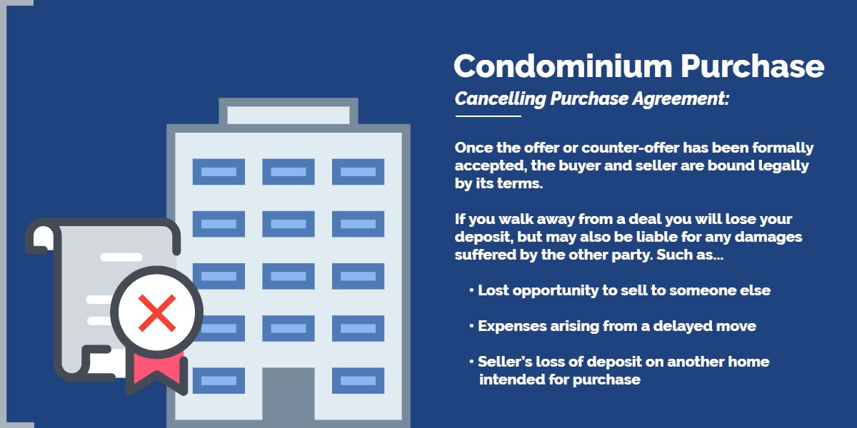 Cancelling a Condominium Purchase Agreement | Real Estate Law Questions | Simard & Associates